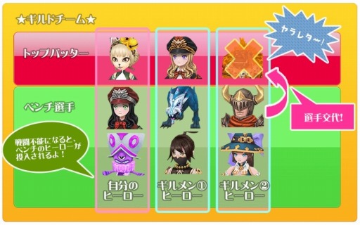 ꡼ No.001Υͥ / Flyff All Stars׺Ƕܻؤƥġ֥ɥХȥפ