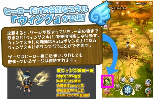 画像ギャラリー No.003のサムネイル画像 / 「Flyff All Stars」★7ヒーロー専用の「ウィングスキル」を追加。新ヒーローが登場