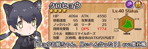 画像ギャラリー No.003のサムネイル画像 / 「けものフレンズ」“グループリンク”「にゃんにゃんファミリー」が解放