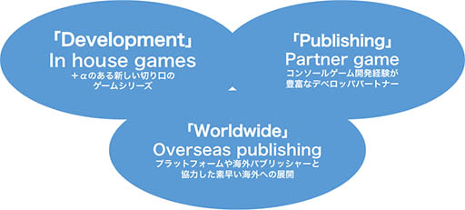 画像ギャラリー No.010のサムネイル画像 / メディア工房の新ブランド「OBOK AIDEM」が始動。年内に5タイトルをリリース
