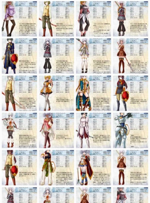 画像ギャラリー No.010のサムネイル画像 / 「ソウルアンリーシュ」10種類の新クラスが追加に。新シナリオを導入