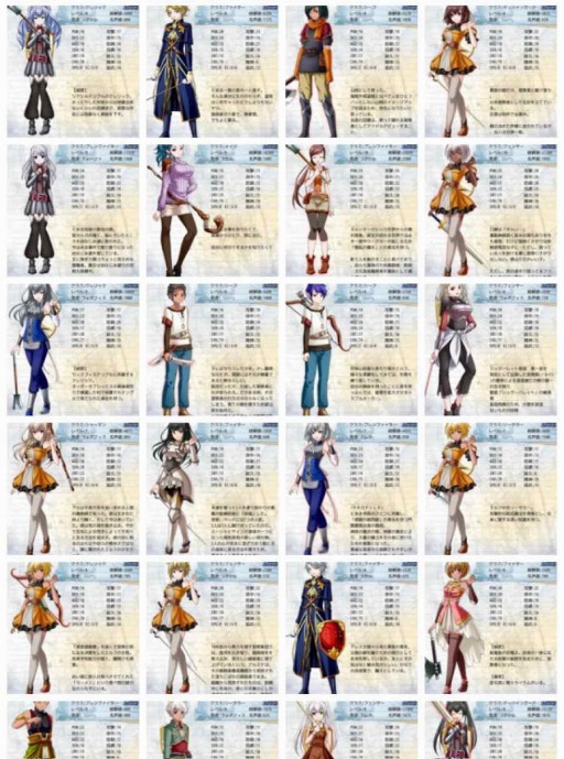 画像ギャラリー No.011のサムネイル画像 / 「ソウルアンリーシュ」10種類の新クラスが追加に。新シナリオを導入