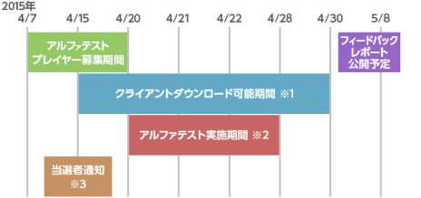 ꡼ No.014 | Dragon's Dogma OnlineפΦƥȯɽƥ罸47顣֥֡ס֥顼פǧǤǿȥ쥤顼