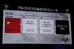 ꡼ No.034Υͥ / Dragon's Dogma Onlineפθĥšä亣Ÿ줿ơͤθץ쥤ΥץåϤ