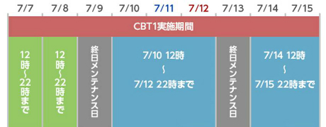 ꡼ No.002 | Dragon's Dogma OnlineסCBT1PS4罸1̾ϡ꡼դѥåŵƤ