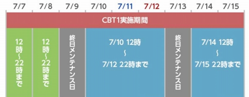 ���������꡼ No.030�Υ���ͥ������ / ��Dragon's Dogma Online��CBT1����Ԥ�18���ͤ�����