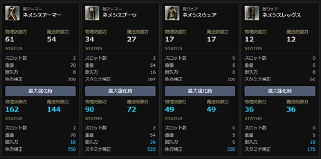 ���������꡼ No.011�Υ���ͥ������ / ��Dragon's Dogma Online�פΡ�ï�Ǥ⻲��OK�ɤ�CBT2��8��7���˥������ȡ��侩PC��֥�ߥƥåɥ��ǥ������פ���ŵ����ܺ٤�������