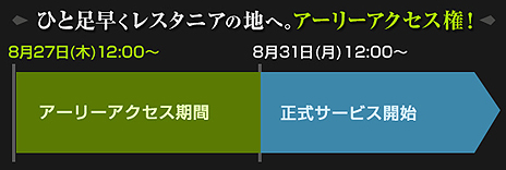 ���������꡼ No.029�Υ���ͥ������ / ��Dragon's Dogma Online�פΡ�ï�Ǥ⻲��OK�ɤ�CBT2��8��7���˥������ȡ��侩PC��֥�ߥƥåɥ��ǥ������פ���ŵ����ܺ٤�������