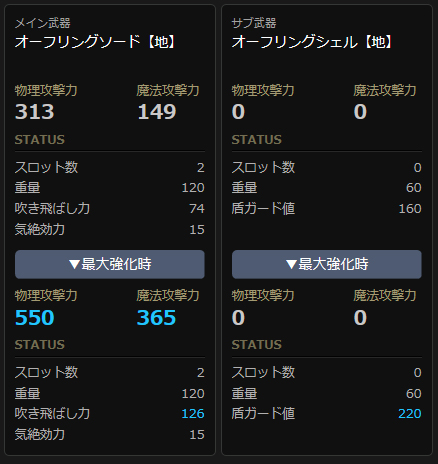 ���������꡼ No.030�Υ���ͥ������ / ��Dragon's Dogma Online�פΡ�ï�Ǥ⻲��OK�ɤ�CBT2��8��7���˥������ȡ��侩PC��֥�ߥƥåɥ��ǥ������פ���ŵ����ܺ٤�������