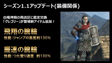 ���������꡼ No.003�Υ���ͥ������ / ��Dragon's Dogma Online��ȱ�������ʤɥ��ǥ��åȥѡ��Ĥ��������̡����åץǡ��ȡ֥�������1.1�פǤ��ݴɥܥå������ĥ