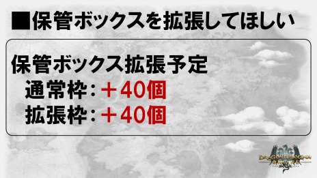 ���������꡼ No.024�Υ���ͥ������ / ��Dragon's Dogma Online��ȱ�������ʤɥ��ǥ��åȥѡ��Ĥ��������̡����åץǡ��ȡ֥�������1.1�פǤ��ݴɥܥå������ĥ
