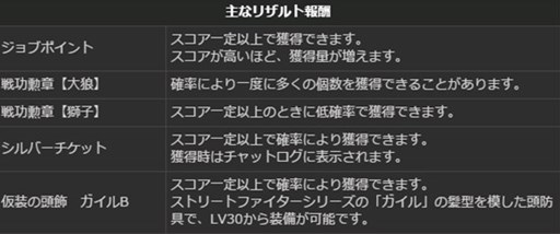 画像ギャラリー No.008のサムネイル画像 / 「DDON」リュウや春麗の頭装備が手に入る「ストリートファイター」コラボ実施