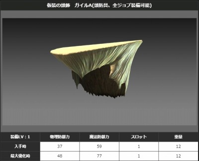 ���������꡼ No.023�Υ���ͥ������ / ��Dragon's Dogma Online�ץ�������1.1 �κǹ���������ǽ��������ˡ�����