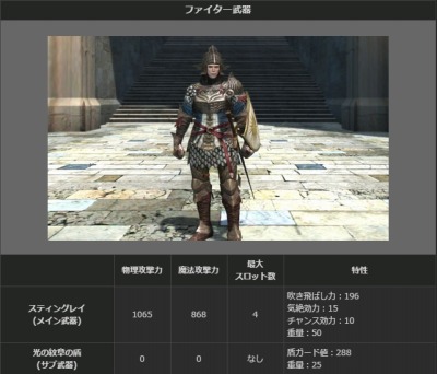 ���������꡼ No.026�Υ���ͥ������ / ��Dragon's Dogma Online�ץ�������1.1 �κǹ���������ǽ��������ˡ�����
