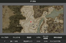 ���������꡼ No.019�Υ���ͥ������ / ��Dragon's Dogma Online�ץ��åץǡ��ȡ֥�������1.2�פޤǤΥ����ɥޥåפ��������ﶯ���Ǻब����������ʪ�Τ�Ĥܡפ�»�