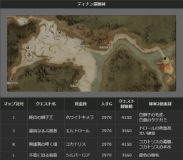 ���������꡼ No.020�Υ���ͥ������ / ��Dragon's Dogma Online�ץ��åץǡ��ȡ֥�������1.2�פޤǤΥ����ɥޥåפ��������ﶯ���Ǻब����������ʪ�Τ�Ĥܡפ�»�