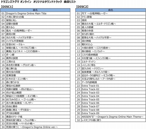 ���������꡼ No.001�Υ���ͥ������ / ��Dragon��s Dogma Online�פΥ��ꥸ�ʥ륵����ɥȥ�å�CD������ȯ��