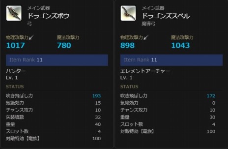 ���������꡼ No.019�Υ���ͥ������ / ��Dragon's Dogma Online���緿���åץǡ��ȡ֥�������1.2�פ������ˡ��ȥ쥸�㡼�����åȡֱߴĤ�ε̮�פ�����⥹������