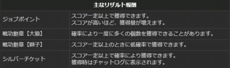 ���������꡼ No.025�Υ���ͥ������ / ��Dragon's Dogma Online���緿���åץǡ��ȡ֥�������1.2�פ������ˡ��ȥ쥸�㡼�����åȡֱߴĤ�ε̮�פ�����⥹������