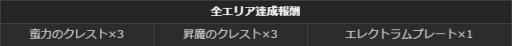画像ギャラリー No.028のサムネイル画像 / 「Dragon's Dogma Online」，内容盛りだくさんの年末年始イベントを開催