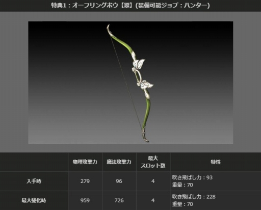 画像ギャラリー No.047のサムネイル画像 / 「Dragon's Dogma Online」，内容盛りだくさんの年末年始イベントを開催