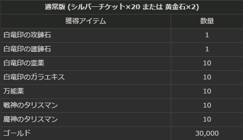 画像ギャラリー No.026のサムネイル画像 / 「Dragon's Dogma Online」カムバックキャンペーンを実施。グリッテン砦攻防戦も