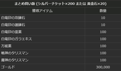 画像ギャラリー No.027のサムネイル画像 / 「Dragon's Dogma Online」カムバックキャンペーンを実施。グリッテン砦攻防戦も