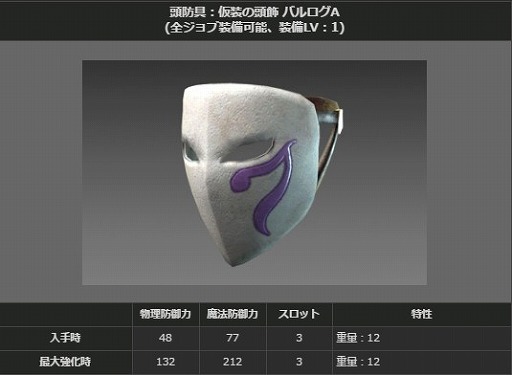 ���������꡼ No.007�Υ���ͥ������ / ��Dragon's Dogma Online�ס����ϥ󥳥�ܤ����ɶ�ȵӥ����ޡ����ۿ����쥦��/�쥤���������������褦