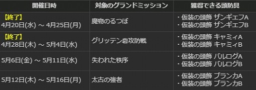 ���������꡼ No.013�Υ���ͥ������ / ��Dragon's Dogma Online�ס����ϥ󥳥�ܤ����ɶ�ȵӥ����ޡ����ۿ����쥦��/�쥤���������������褦