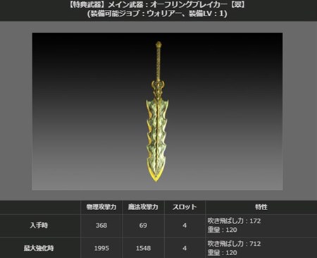 画像ギャラリー No.011のサムネイル画像 / 「DDON」，LV72相当の性能を持つ新一式装備が発売。「新春DDONジャンボ」開催