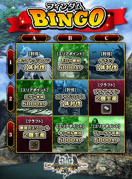 ���������꡼ No.002�Υ���ͥ������ / ��DDON�ס��ե��������Φ���������ƥޥ�������֥ե������BINGO���פ�����