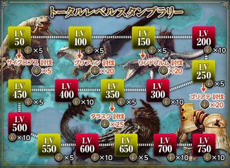 ꡼ No.007 | Dragons Dogma Onlineסȥ2.3ɥåץǡȤ316˼ץӥ塼ȤǥƥPVȥᥤӥ奢