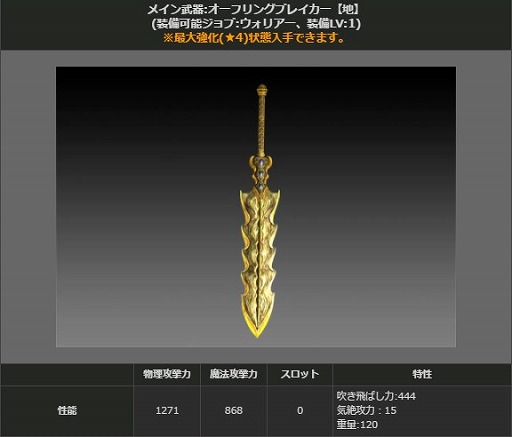 ���������꡼ No.007�Υ���ͥ������ / ��DDON�ס���������2.3�Ƕ����饹�������Ǻ������Ǥ��륨�����ȥ꡼��ߥå�����о�