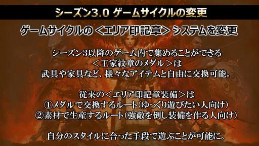 ���������꡼ No.018�Υ���ͥ������ / ��Dragon's Dogma Online�פ��緿���åץǡ��ȡ֥�������3  ˴��α�פ�2017ǯ8��17���»ܡ�������ɤϡֿ���Φ�ס���áסֲ��Ⱥƶ���