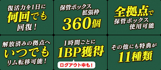 ꡼ No.021Υͥ / ֥ɥ饴󥺥ɥ 饤ס緿åץǡȡ֥3 ˴αɡפϢưץDragon's Dogma Online Ģפۿ