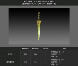 ���������꡼ No.013�Υ���ͥ������ / ��Dragon's Dogma Online�ס�IR80�ʾ���ɶ�5���̤�μ¤�����Ǥ���ֹ�����˽�����פ��о�