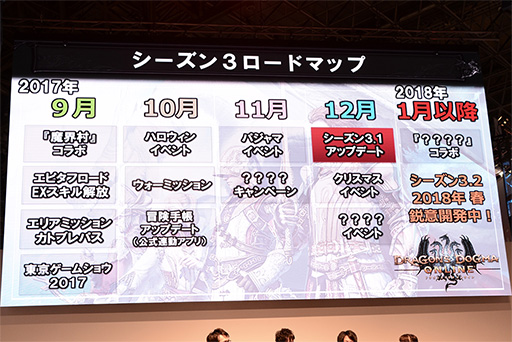 ꡼ No.003 | TGS2017ϡ֥ɥ饴󥺥ɥޡ5ǯǰơȯɽ줿DDONפκǿ䥷꡼ΥܾޤȤƾҲ