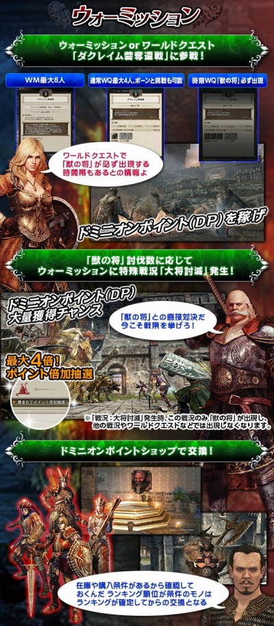 ꡼ No.004Υͥ / Dragon's Dogma Onlineס8ѤΥߥå֥쥤åפIR88ɶǤȥ쥸㡼åȤо