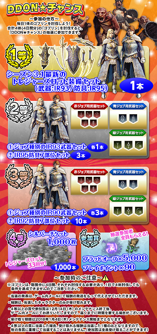 ���������꡼ No.002�Υ���ͥ������ / ��Dragon's Dogma Online�ס���������3.1�κǿ��ȥ쥸�㡼�����å��������������DDON������󥹡פ�����