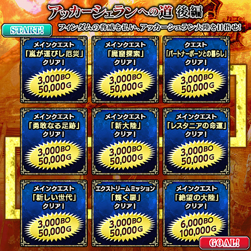 ���������꡼ No.006�Υ���ͥ������ / ��Dragon's Dogma Online�ס���������3.1�κǿ��ȥ쥸�㡼�����å��������������DDON������󥹡פ�����