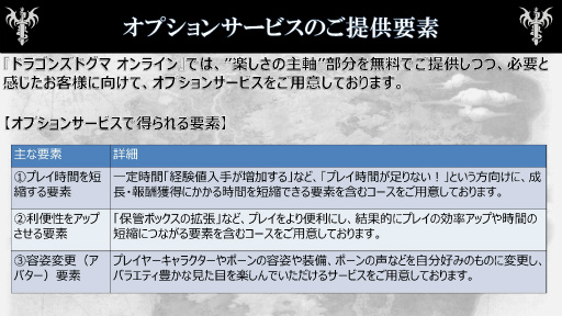 ꡼ No.043 | Dragon's Dogma OnlineפΥץ쥤ηϤȯɽ̤Υݥꥷͭӥΰտޤ򱿱ĥץǥ塼ëʹ