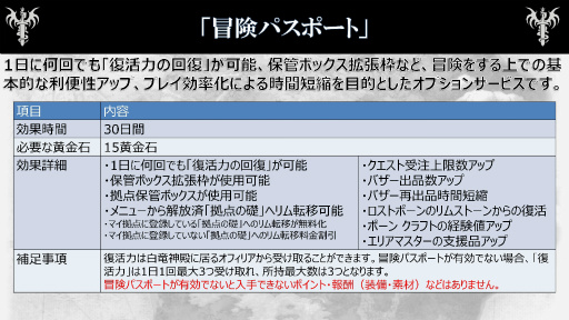 ꡼ No.046 | Dragon's Dogma OnlineפΥץ쥤ηϤȯɽ̤Υݥꥷͭӥΰտޤ򱿱ĥץǥ塼ëʹ