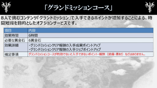 ꡼ No.050 | Dragon's Dogma OnlineפΥץ쥤ηϤȯɽ̤Υݥꥷͭӥΰտޤ򱿱ĥץǥ塼ëʹ