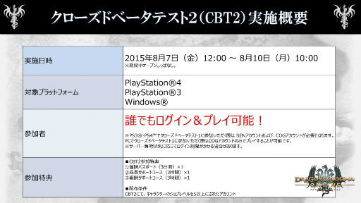 ꡼ No.057 | Dragon's Dogma OnlineפΥץ쥤ηϤȯɽ̤Υݥꥷͭӥΰտޤ򱿱ĥץǥ塼ëʹ