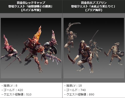 ���������꡼ No.002�Υ���ͥ������ / ��DDON�סȥ٥إ�åȡɤȡȥ����å��ɤ�3���ָ���Ρ־޶���󥹥����פ��о�