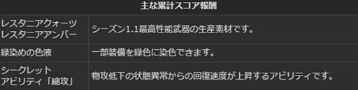 画像ギャラリー No.003のサムネイル画像 / 「DDON」グランドミッション「太古の強者」開催。グランエントを討伐して最高性能武器の素材を手に入れよう