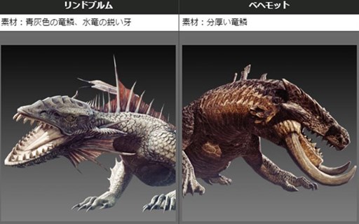 画像ギャラリー No.020のサムネイル画像 / 「DDON」グランドミッション「太古の強者」開催。グランエントを討伐して最高性能武器の素材を手に入れよう