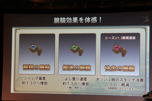 ���������꡼ No.008�Υ���ͥ������ / ��Dragon's Dogma Online�פΡ֥�������1.2 ����θ���ץ�ݡ��ȡ�������֥֡����ꥢ���פ�Ϥ���Ȥ���Ƽ拾��ƥ�Ĥ���ƤޤǤΥ����ɥޥåפ�����