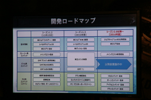 ���������꡼ No.014�Υ���ͥ������ / ��Dragon's Dogma Online�פΡ֥�������1.2 ����θ���ץ�ݡ��ȡ�������֥֡����ꥢ���פ�Ϥ���Ȥ���Ƽ拾��ƥ�Ĥ���ƤޤǤΥ����ɥޥåפ�����