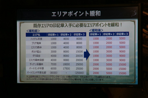 ���������꡼ No.016�Υ���ͥ������ / ��Dragon's Dogma Online�פΡ֥�������1.2 ����θ���ץ�ݡ��ȡ�������֥֡����ꥢ���פ�Ϥ���Ȥ���Ƽ拾��ƥ�Ĥ���ƤޤǤΥ����ɥޥåפ�����